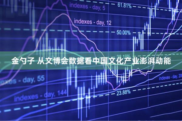 金勺子 从文博会数据看中国文化产业澎湃动能