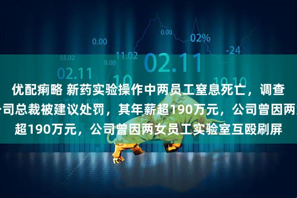 优配痢略 新药实验操作中两员工窒息死亡，调查报告公布！知名上市公司总裁被建议处罚，其年薪超190万元，公司曾因两女员工实验室互殴刷屏