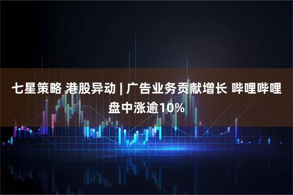 七星策略 港股异动 | 广告业务贡献增长 哔哩哔哩盘中涨逾10%