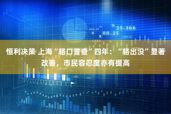 恒利决策 上海“貉口普查”四年：“貉出没”显著改善，市民容忍度亦有提高